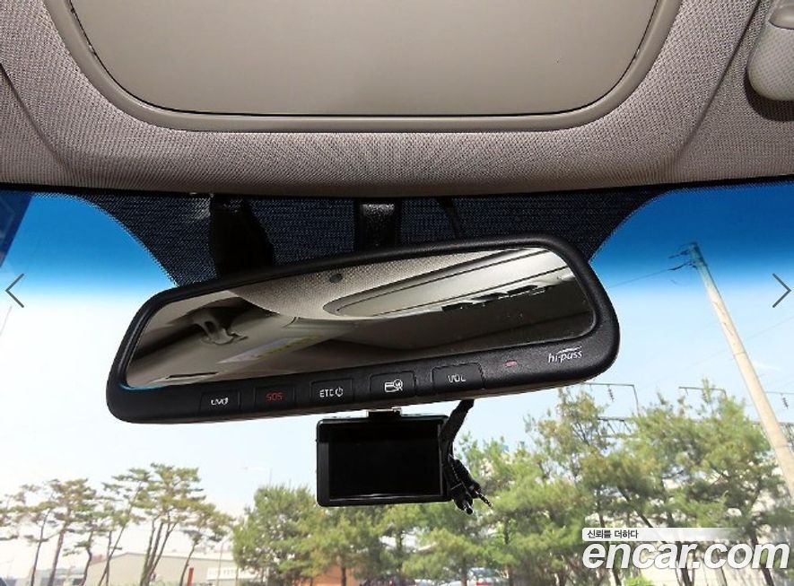 Kia Canival 2020