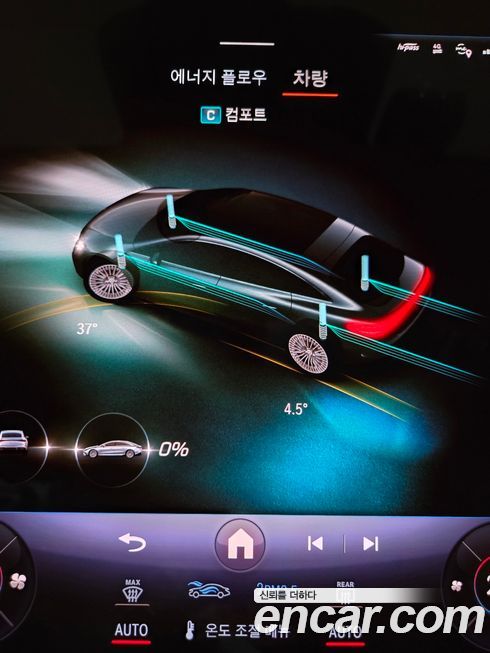 Mercedes-Benz EQS 2022