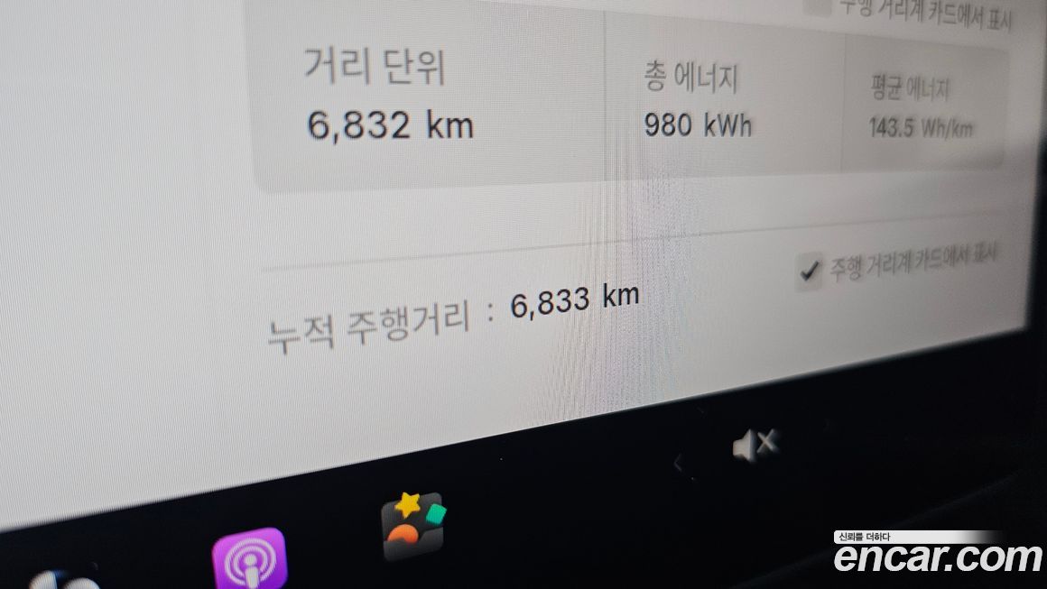 Tesla Model 3 2025