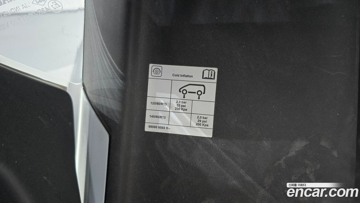 Renault-KoreaSamsung Twizy 2020