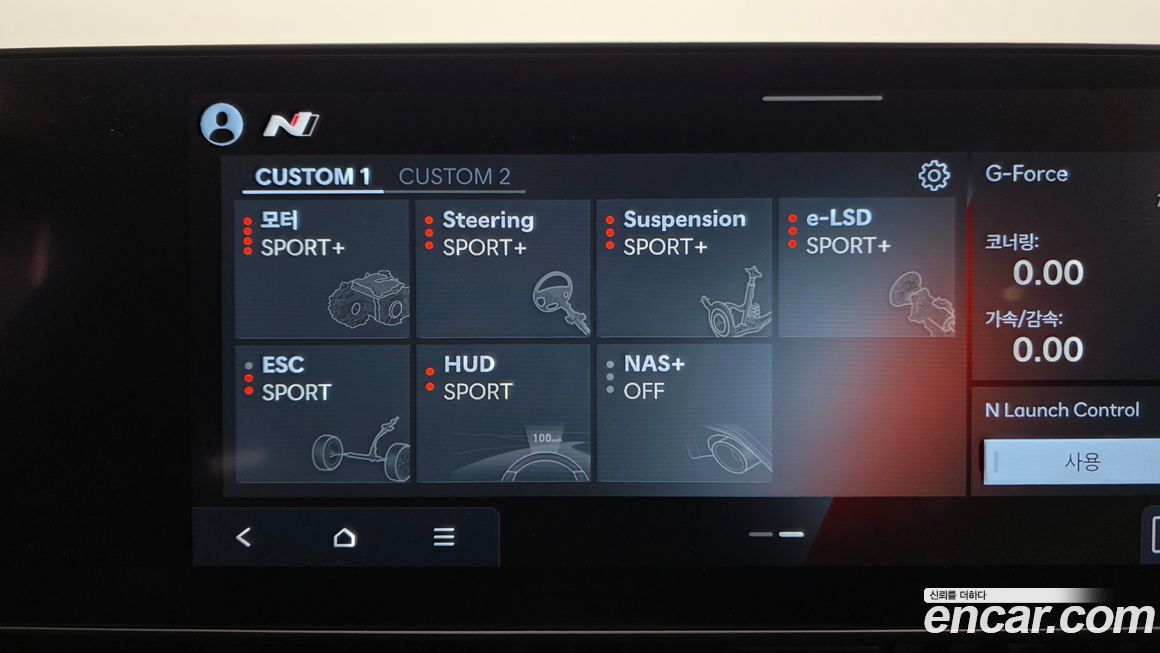 Hyundai Ioniq5 2024