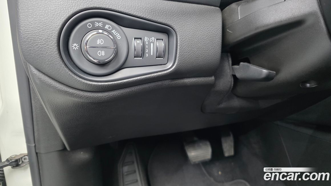 Jeep Renegade 2022
