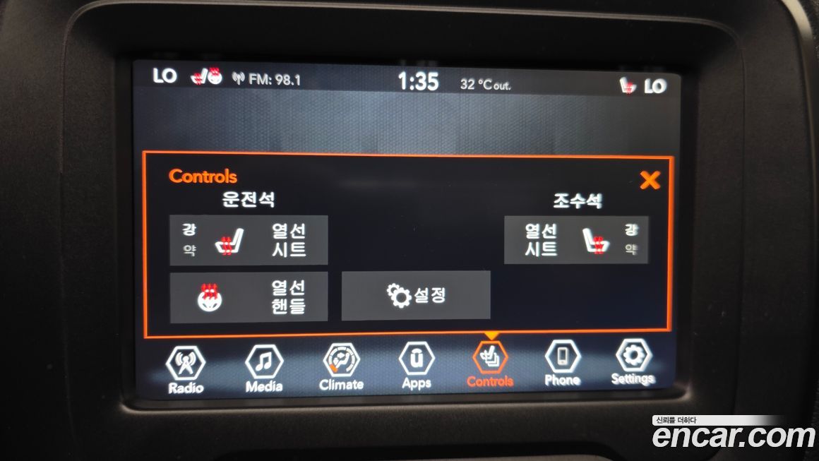 Jeep Renegade 2022
