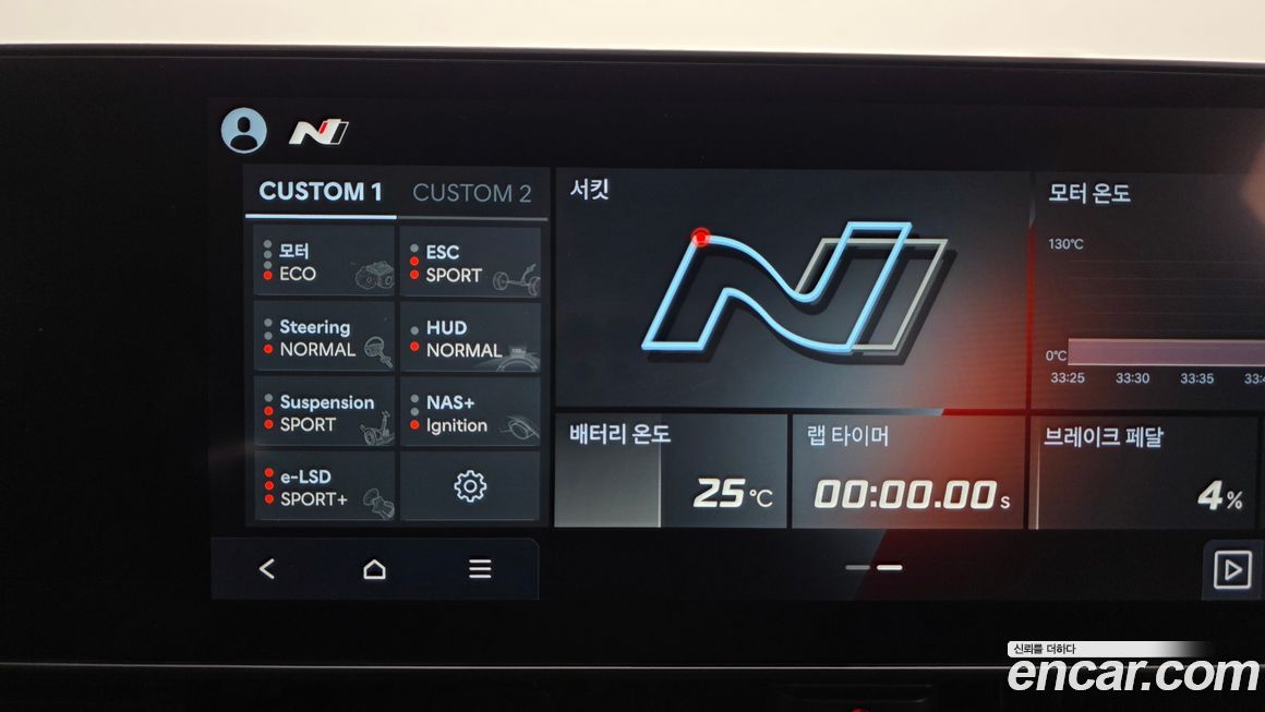 Hyundai Ioniq5 2024