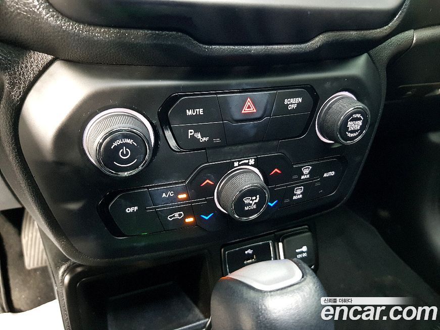 Jeep Renegade 2019