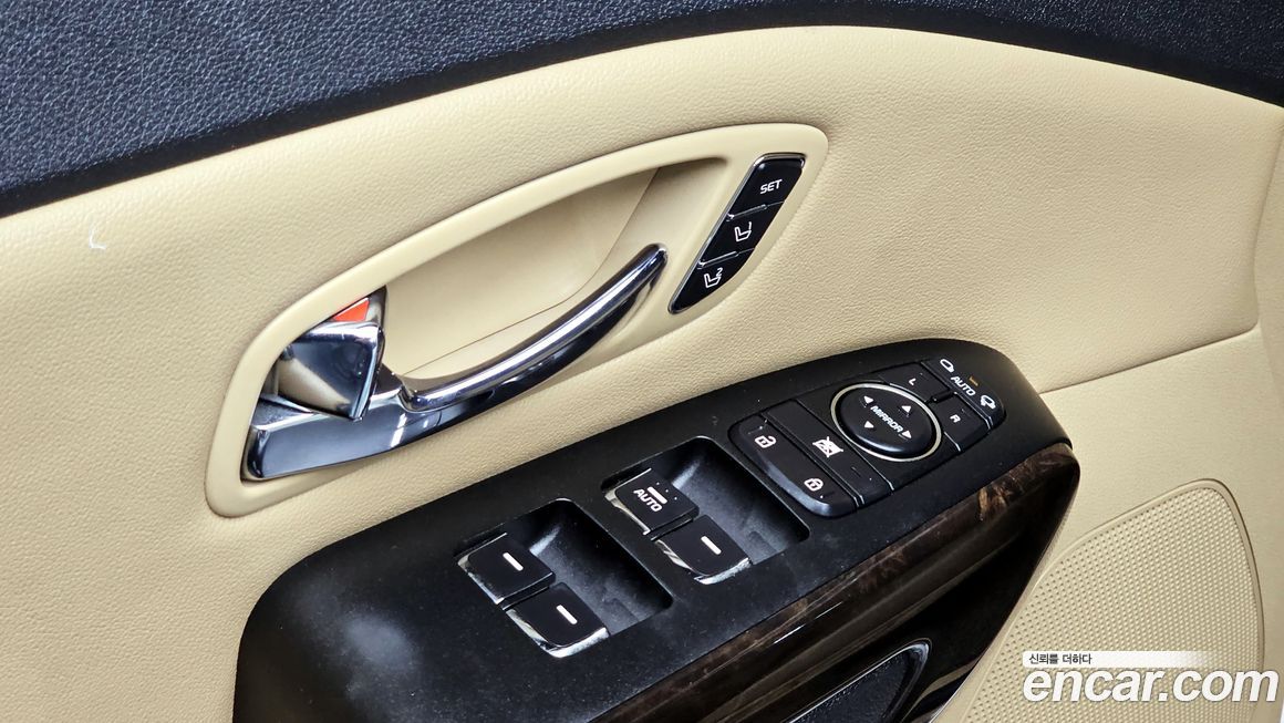 Kia Canival 2019