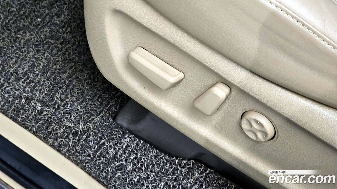 Kia Canival 2019