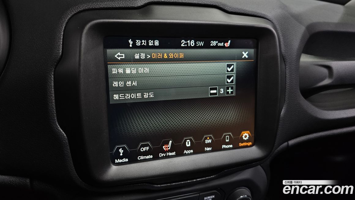 Jeep Renegade 2022