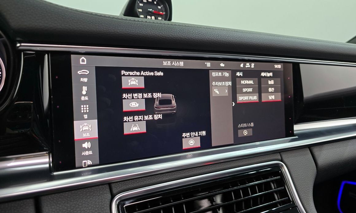 Porsche Panamera 2021