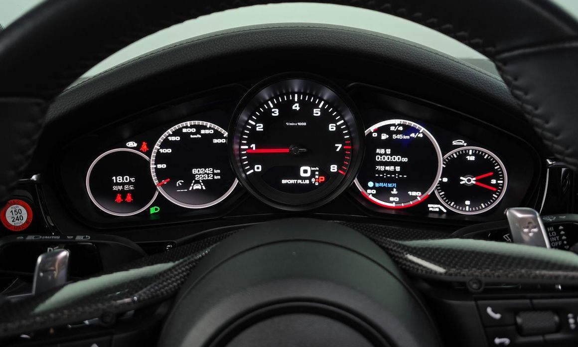 Porsche Panamera 2021