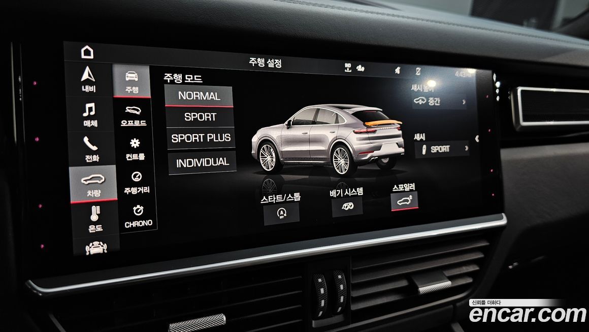 Porsche Cayenne 2020