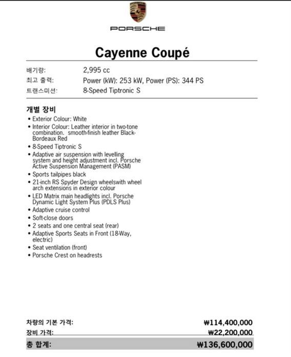 Porsche Cayenne 2021