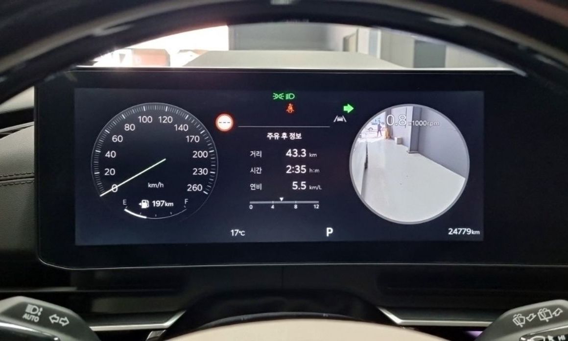 Kia Canival 2020