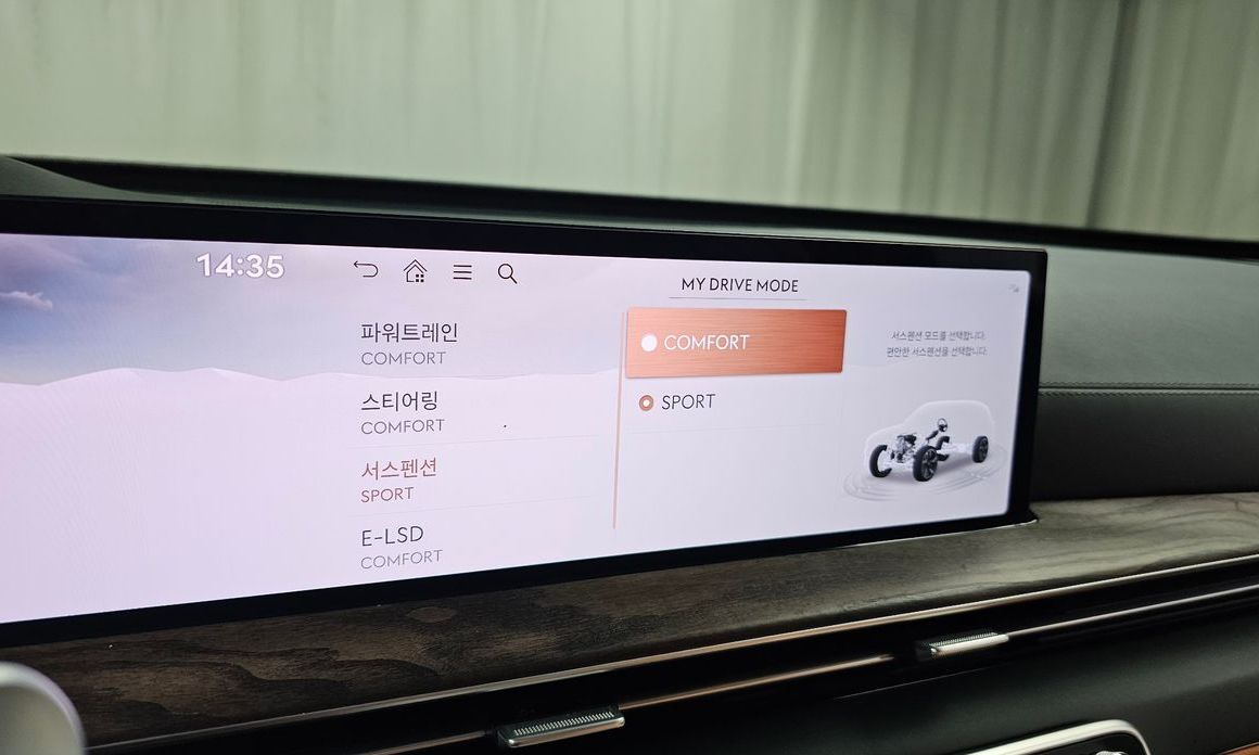 Genesis GV80 2024
