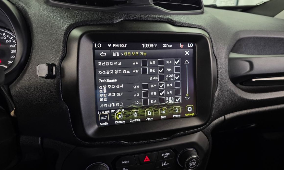 Jeep Renegade 2021