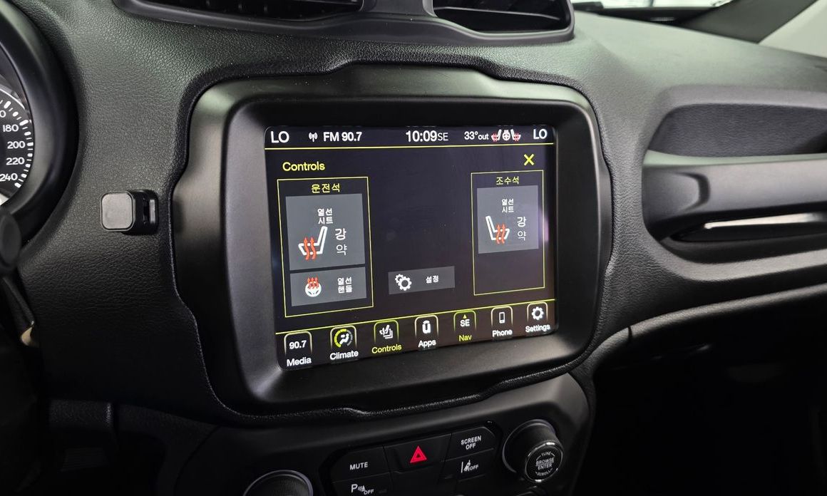Jeep Renegade 2021