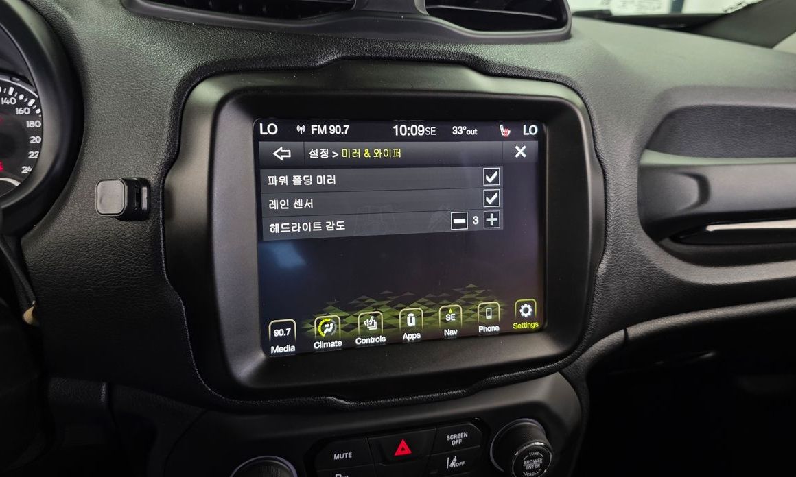 Jeep Renegade 2021