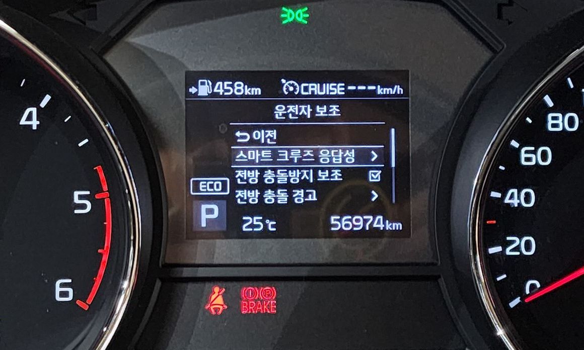 Kia Canival 2019