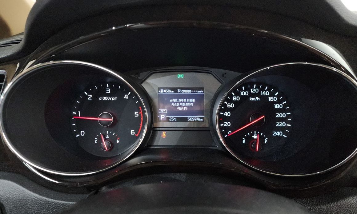 Kia Canival 2019