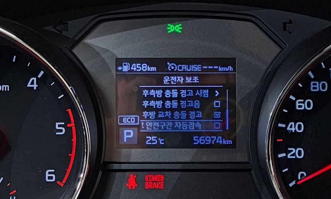 Kia Canival 2019