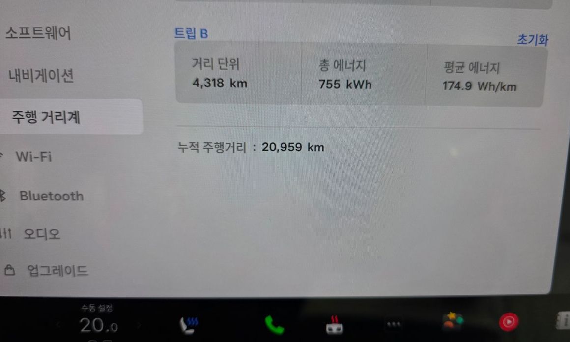 Tesla Model S 2024