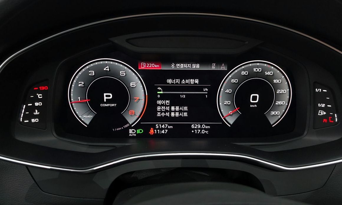 Audi A6 2023