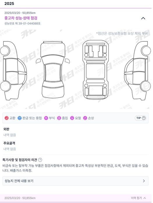 Hyundai AVANTE 2022