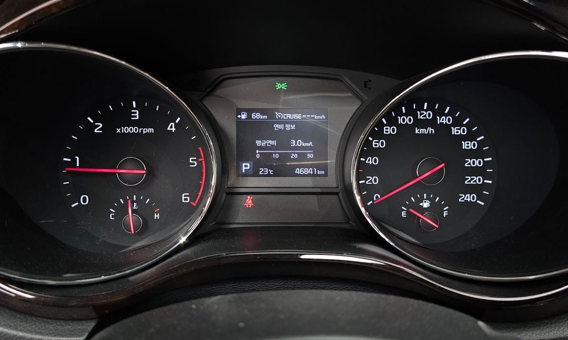 Kia Canival 2019