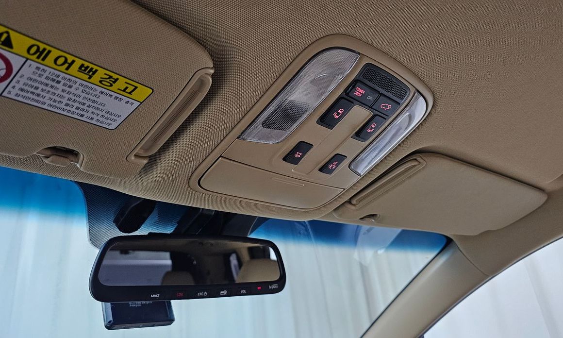 Kia Canival 2019