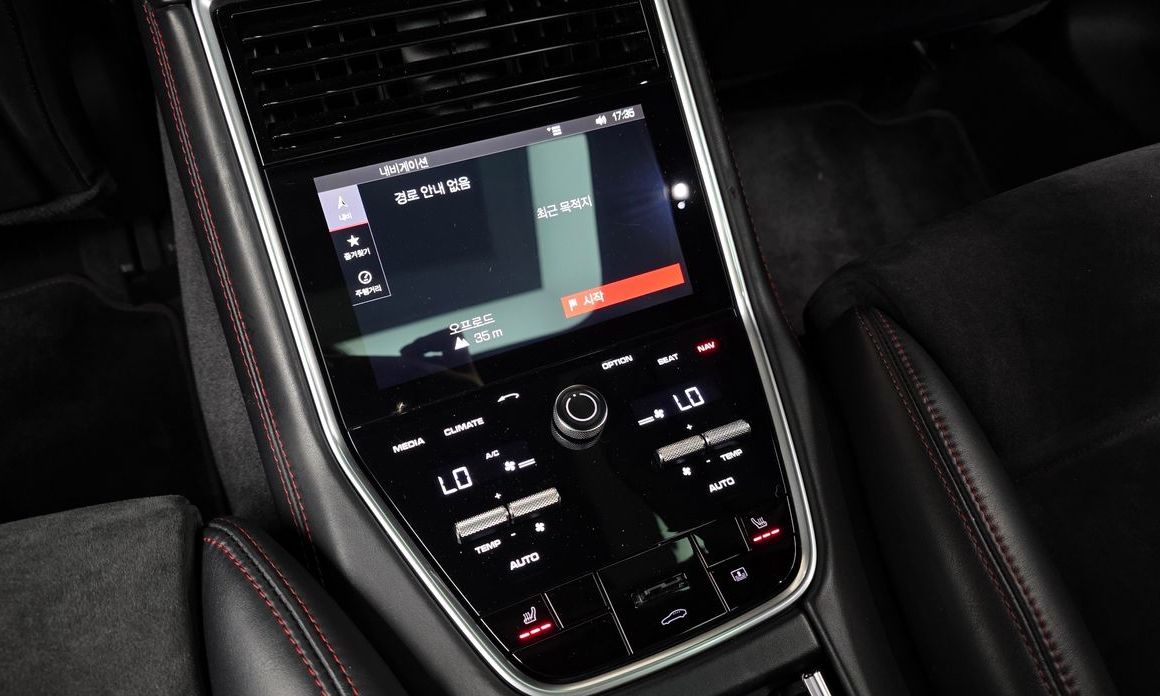 Porsche Panamera 2020