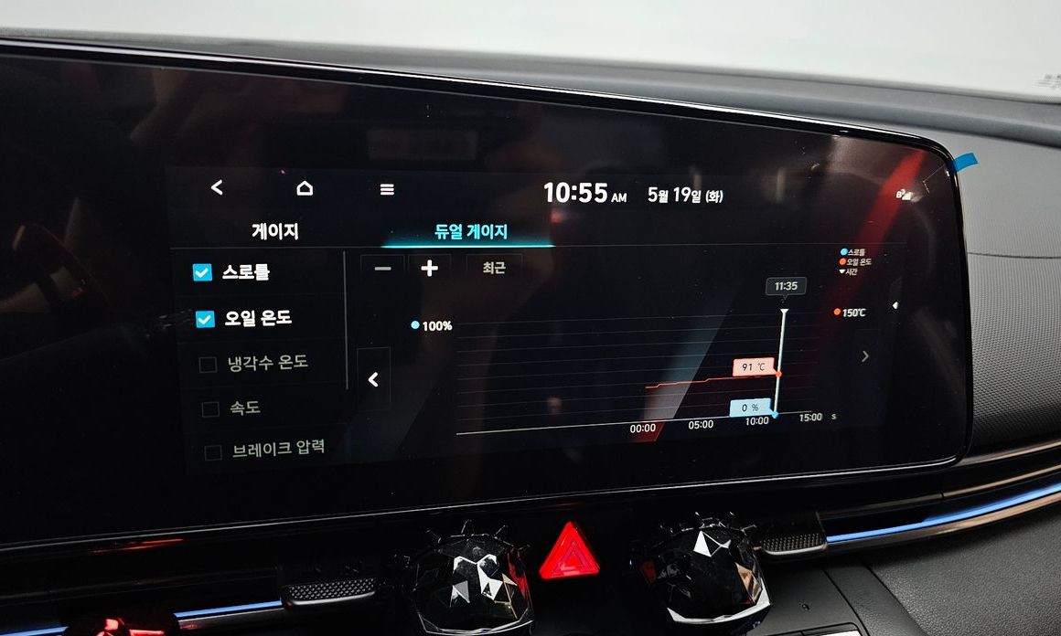 Hyundai AVANTE 2022
