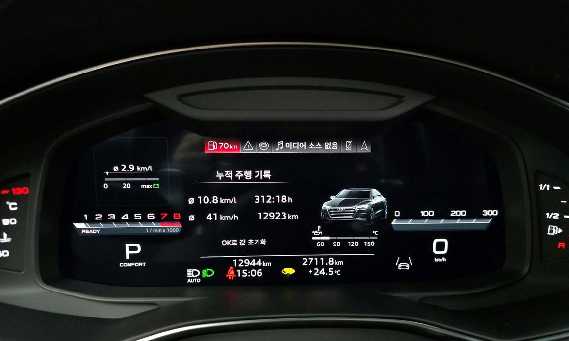 Audi A7 2024