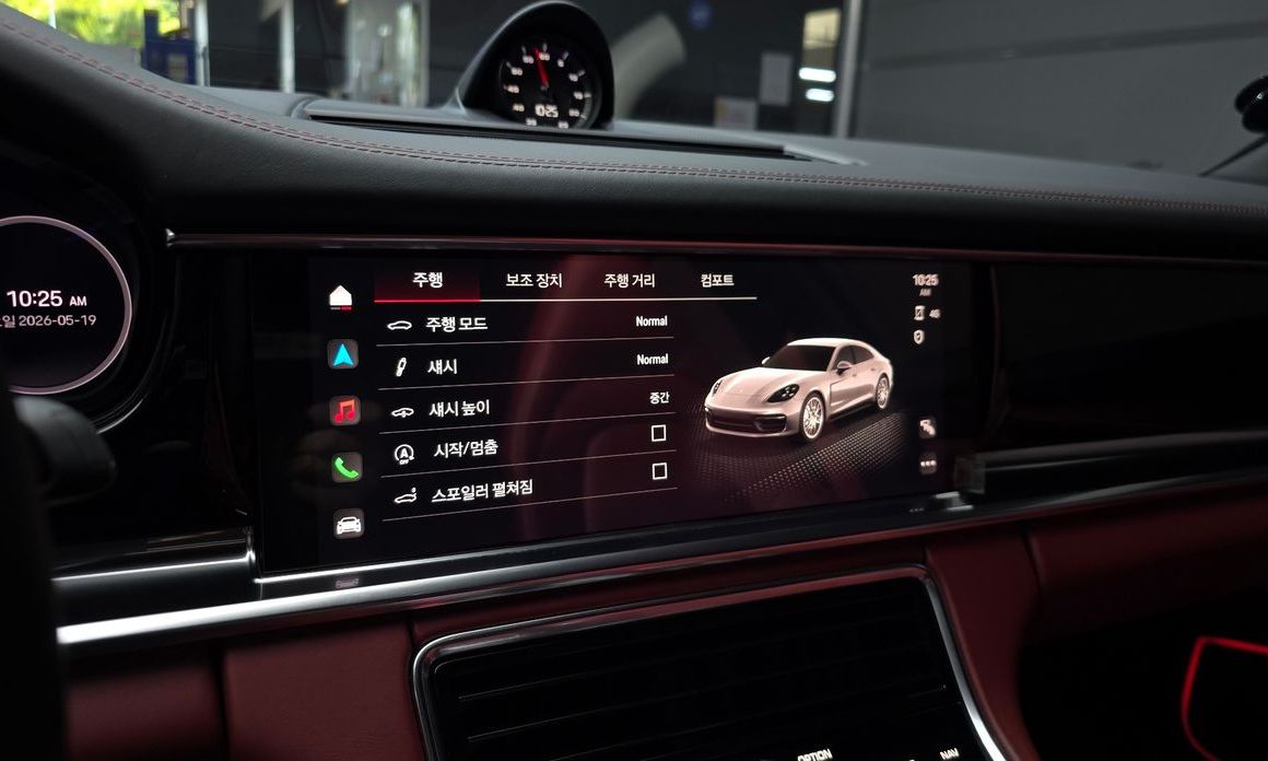 Porsche Panamera 2022