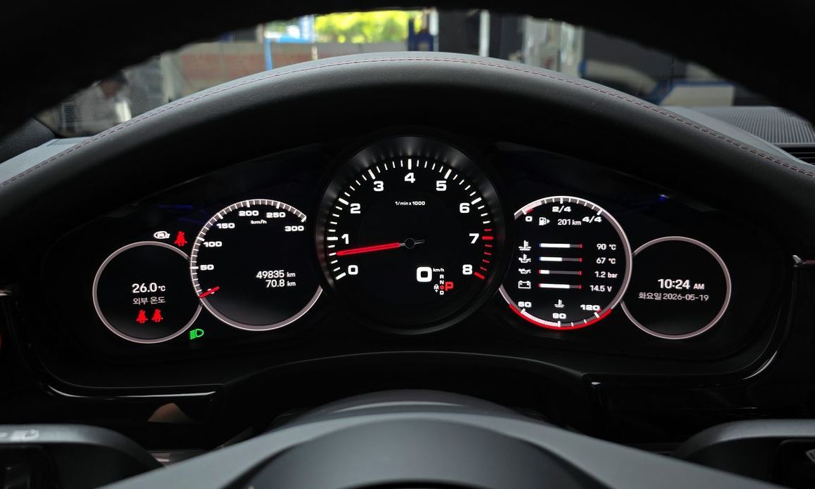 Porsche Panamera 2022
