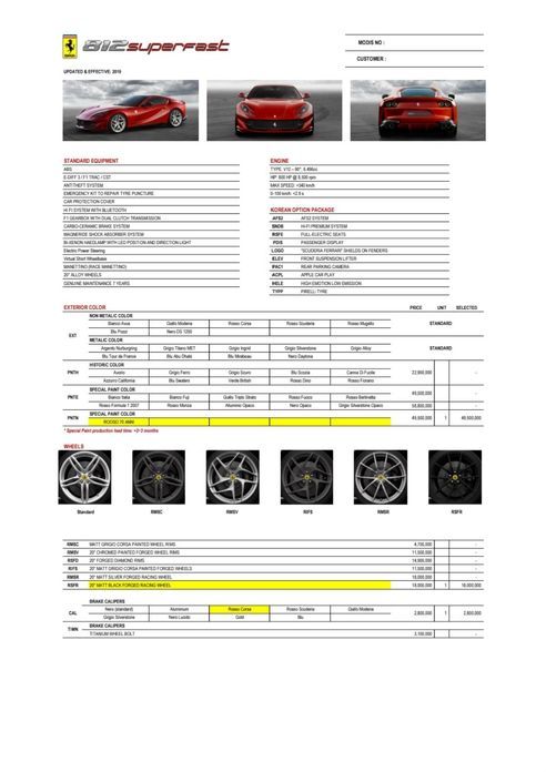 Ferrari 812 2019