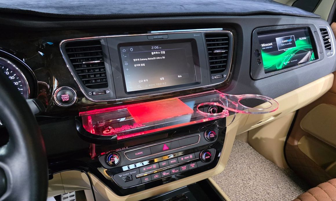 Kia Canival 2020