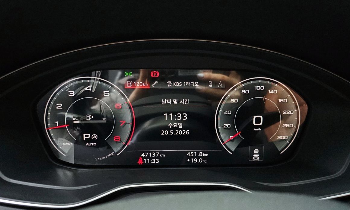 Audi A4 2021
