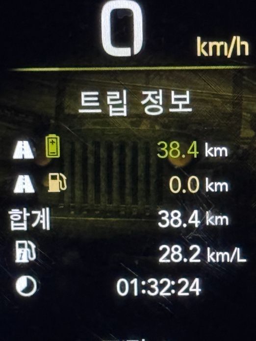 Jeep Wrangler 2021
