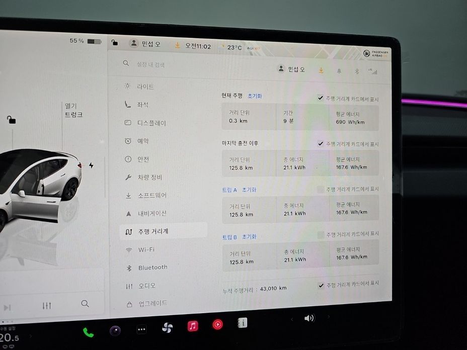 Tesla Model 3 2024