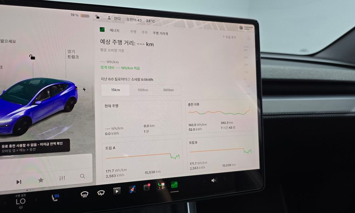 Tesla Model Y 2025
