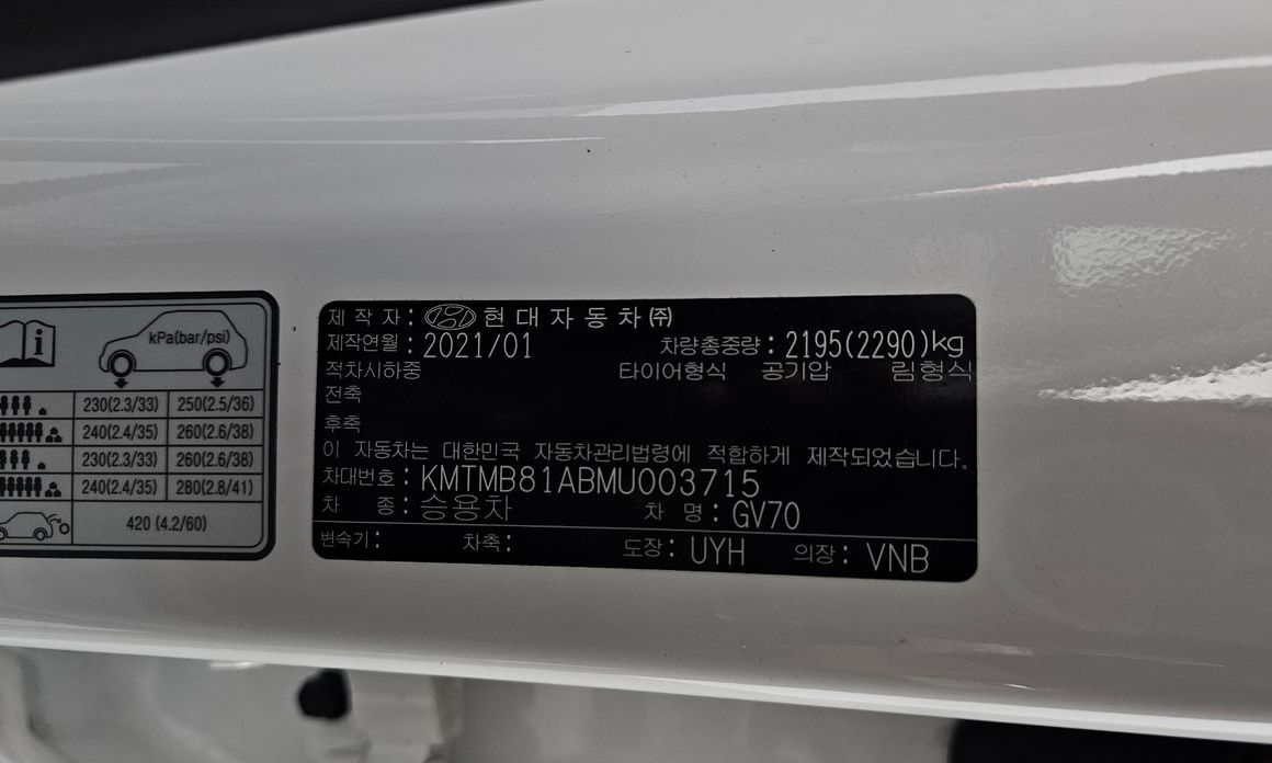 Genesis GV70 2021