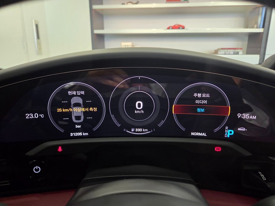 Porsche Taycan 2021