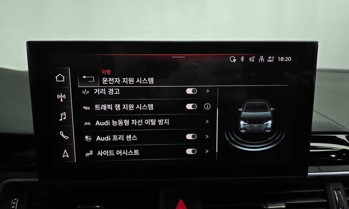 Audi A4 2022