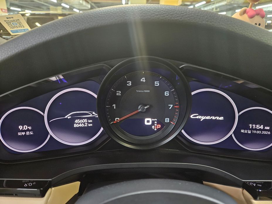 Porsche Cayenne 2023