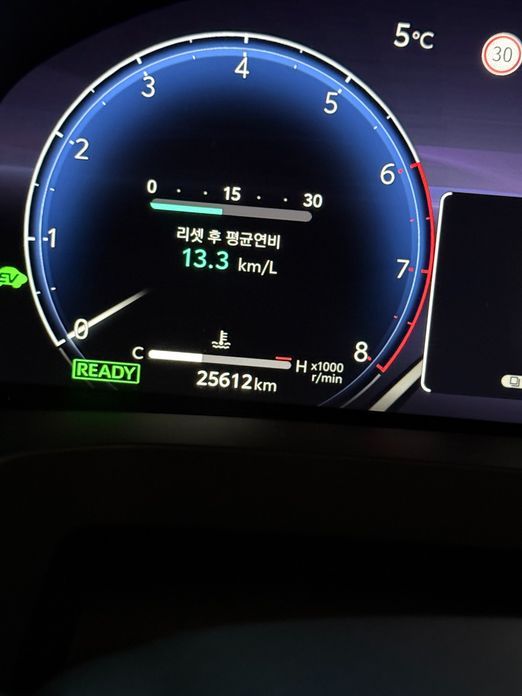Toyota Alphard 2025