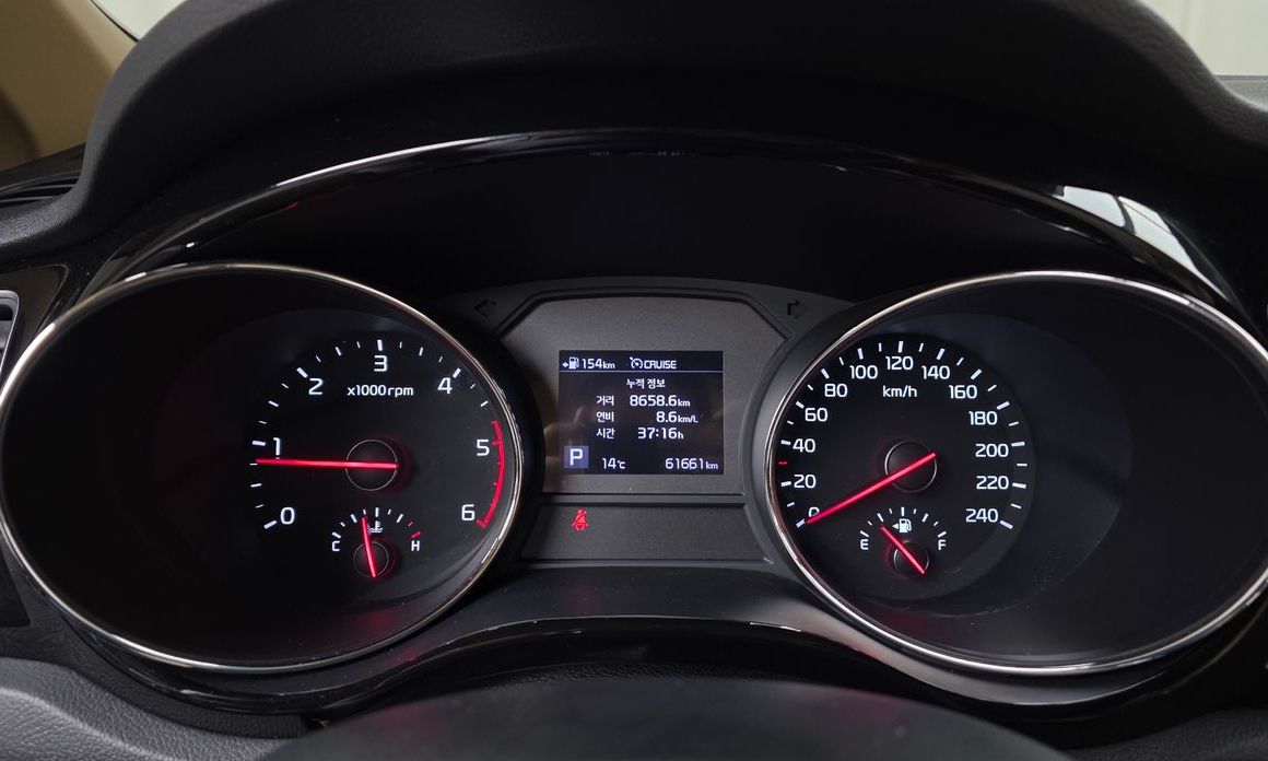 Kia Canival 2019
