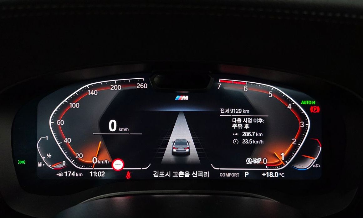 BMW 5-Series 2023