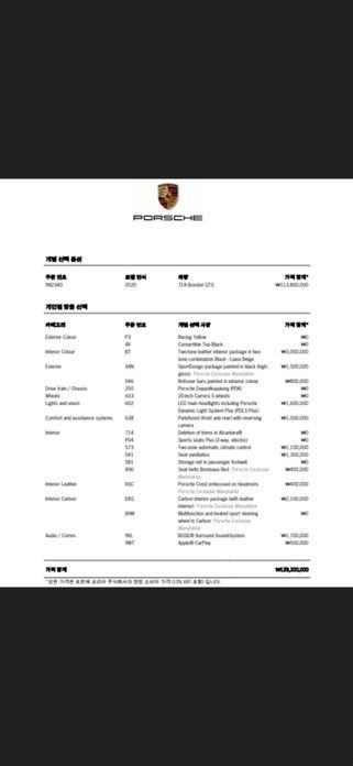 Porsche 718 2020