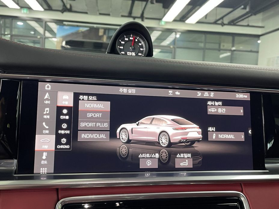 Porsche Panamera 2021