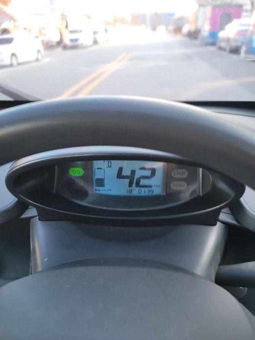 Renault-KoreaSamsung Twizy 2019